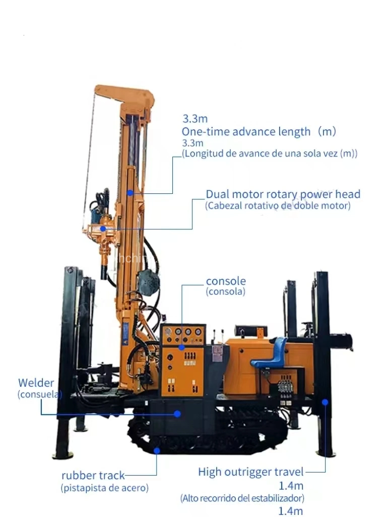 Perforadora Water and Gas Dual-Purpose Core Drill Machine Price Water Well Drill Rig